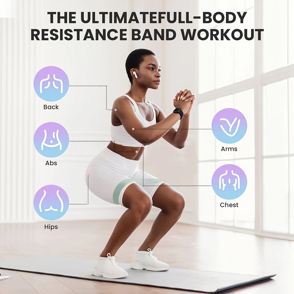 1Pc/4Pcs Fitness Resistance Bands with Weights, Suitable for Core Strength, Pilates, Yoga and Full Body Workouts, Portable Fitness Kit, the Best Choice for Yoga Rooms and Gym Workouts
