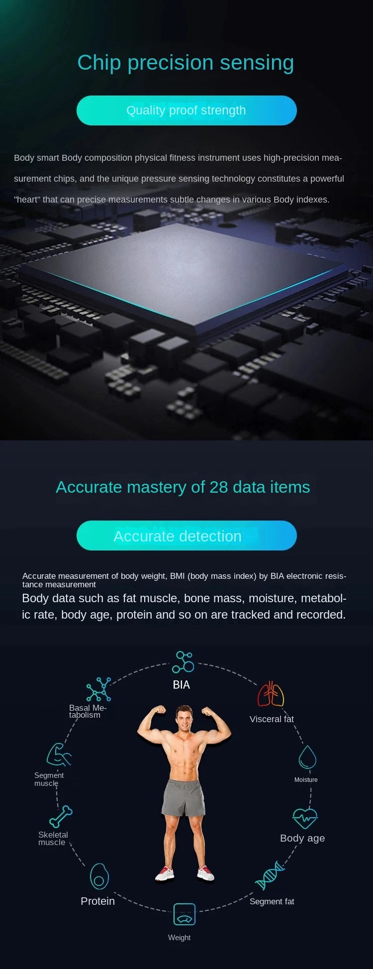 Physical Fitness Instrument Gym Dedicated Body Fat Meter  Human Body Analyzer